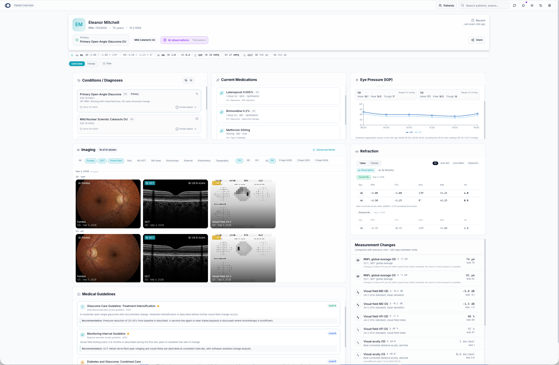 The Ounas Deck patient screen showing diagnoses, medications, refraction, imaging, home monitoring, measurement changes and guidelines