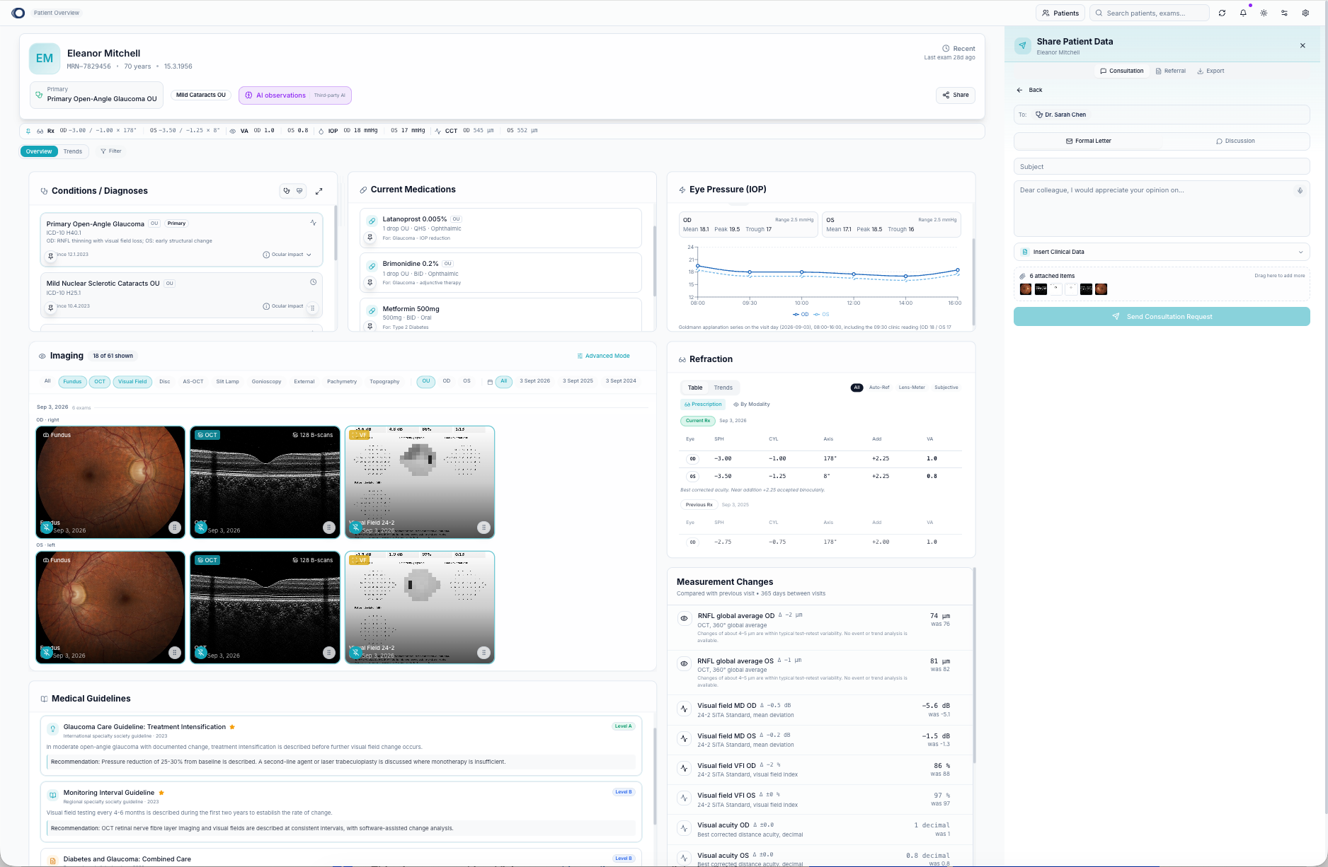 One patient page shared between a health centre, an optician, a clinic and a hospital