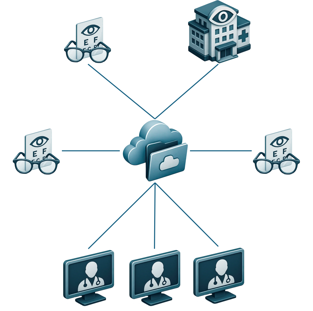 Clinic or clinic chain architecture