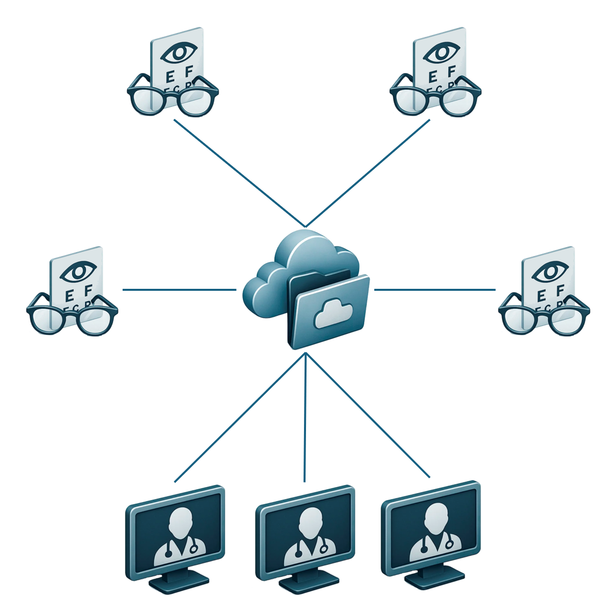 Optical chain architecture